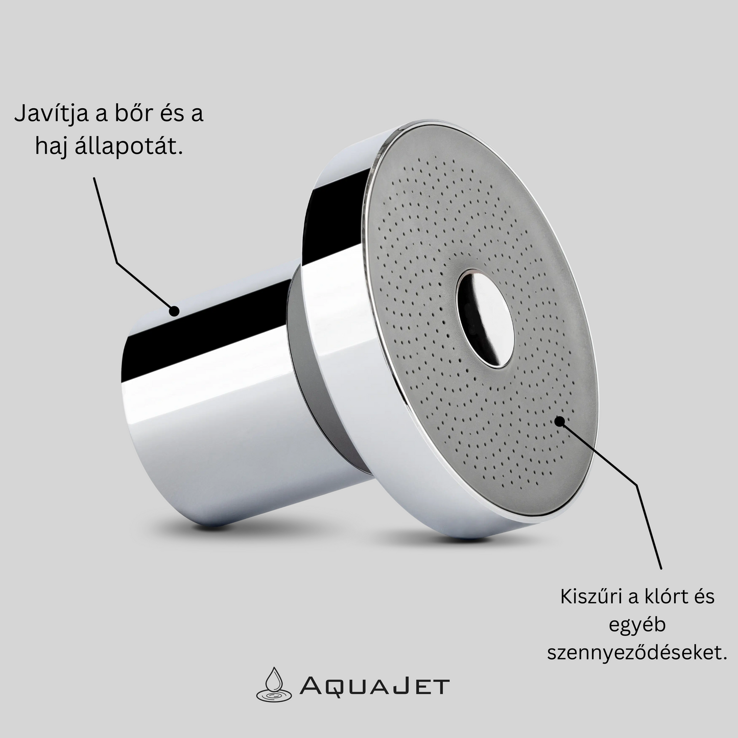 AquaJet Esőztető Zuhanyfej