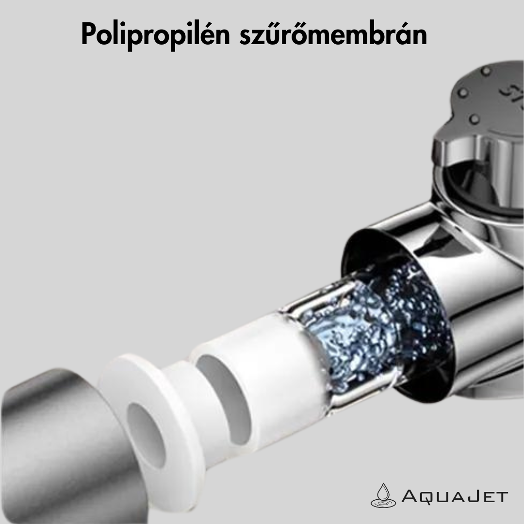 AquaJet™ - Multifunkciós zuhanyfej