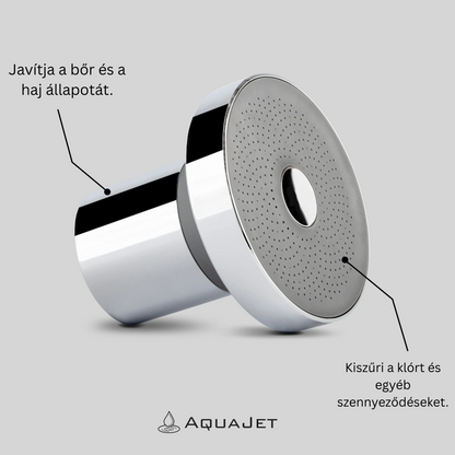 AquaJet Esőztető Zuhanyfej